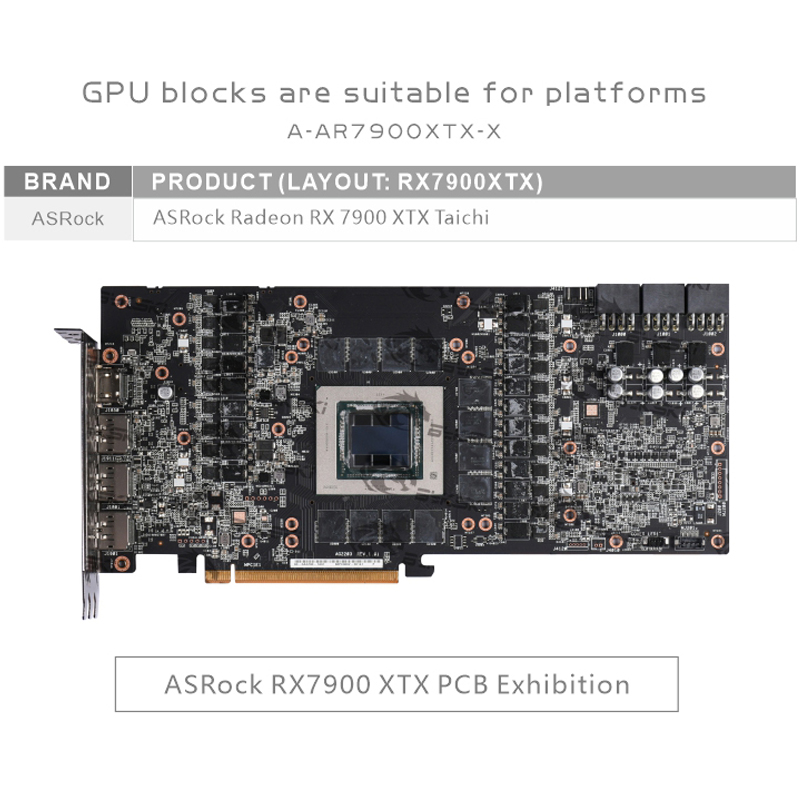 Bykski A-AR7900XTX-X GPU Water - огляд і ціна Amd Vga Rx 7900 Xtx