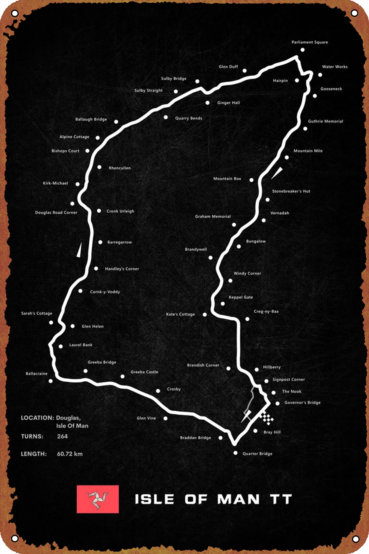 Isle of Man Circuit Poster Met - огляд і ціна Retro Gaming Pictures