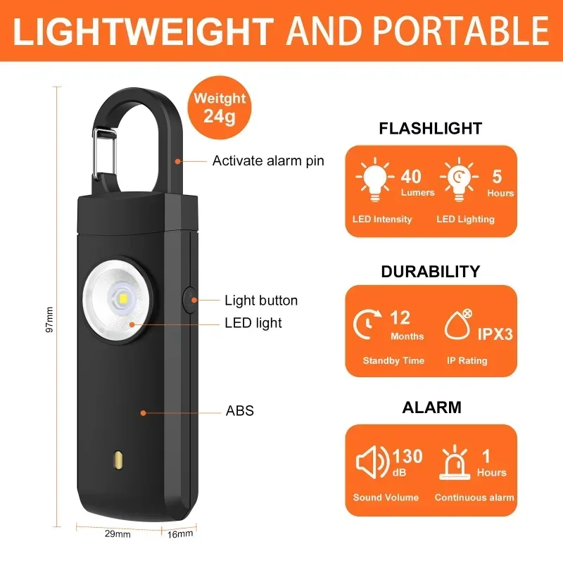 Self Defense LED Flashlight US - огляд і ціна Rechargeable Battery Aa