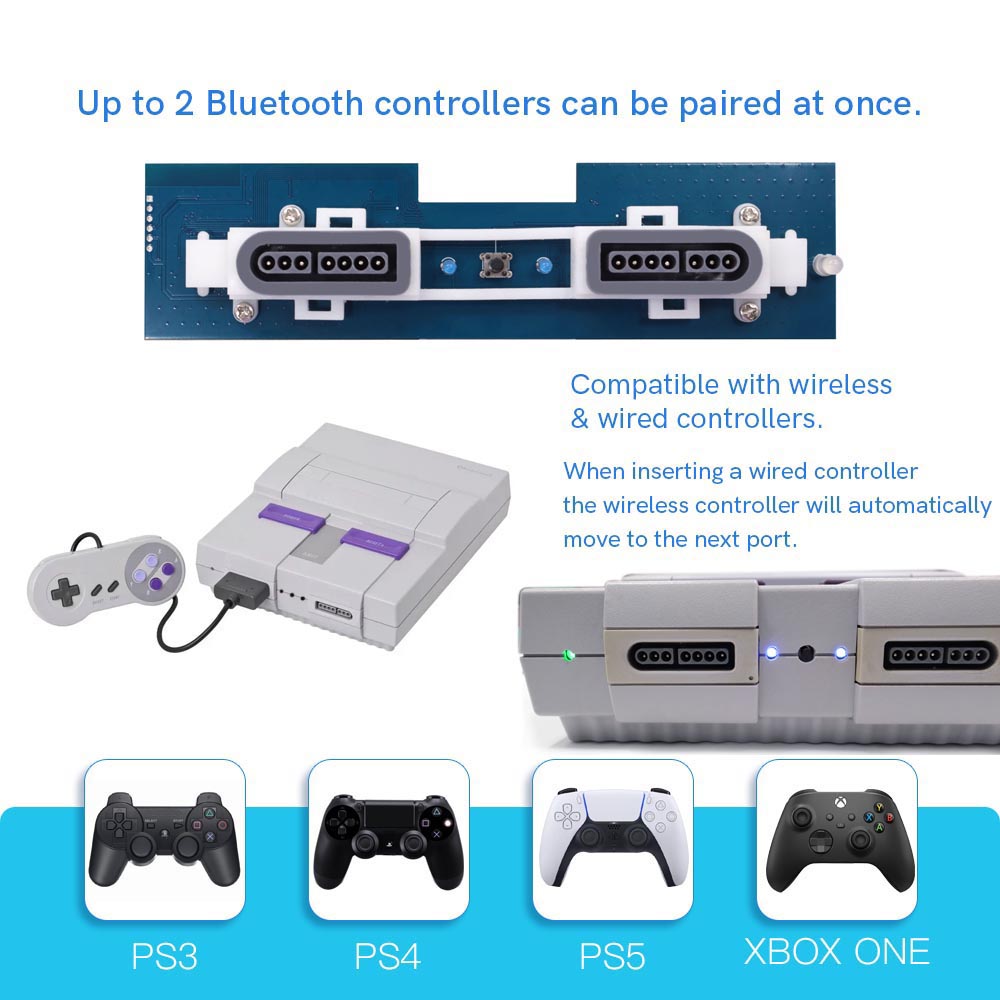 Retro Receiver For US SNES Blu - огляд і ціна Retro Gaming Xbox One